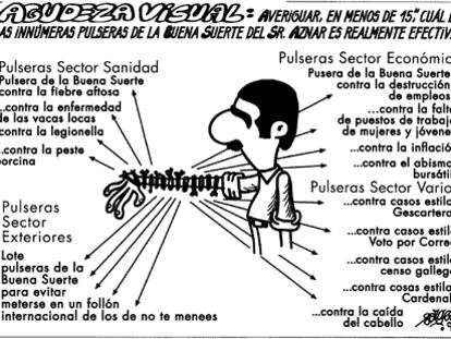 FORGES