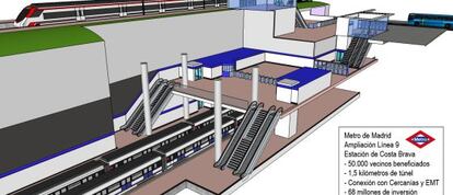 Infografía de la nueva estación que ampliará la línea 9.