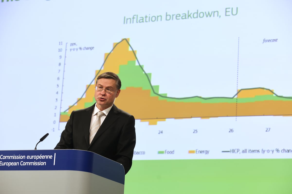 España: PIB crecerá 2,4% en 2026 a pesar de crisis energética