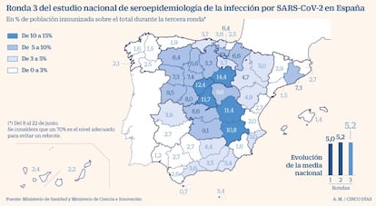 Ronda 3 del estudio nacional de seroepidemiología. Mapa