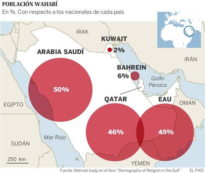 Los wahabís apenas suponen el 0,5% de los 1.500 millones de musulmanes en el mundo.