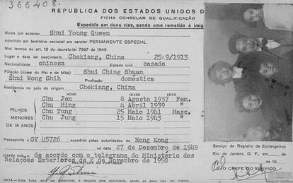 O Arquivo Nacional é rico em documentos migratórios.