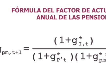 Así se calcularán las nuevas pensiones