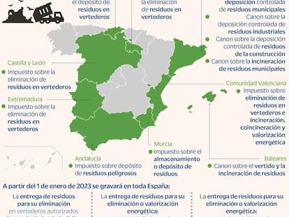 España armoniza la fiscalidad en vertederos para frenar el ‘dumping’ de residuos entre regiones