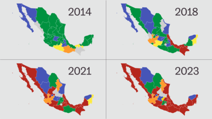 The rise of Morena (in red) in Mexico.