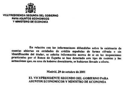 GRÁFICO