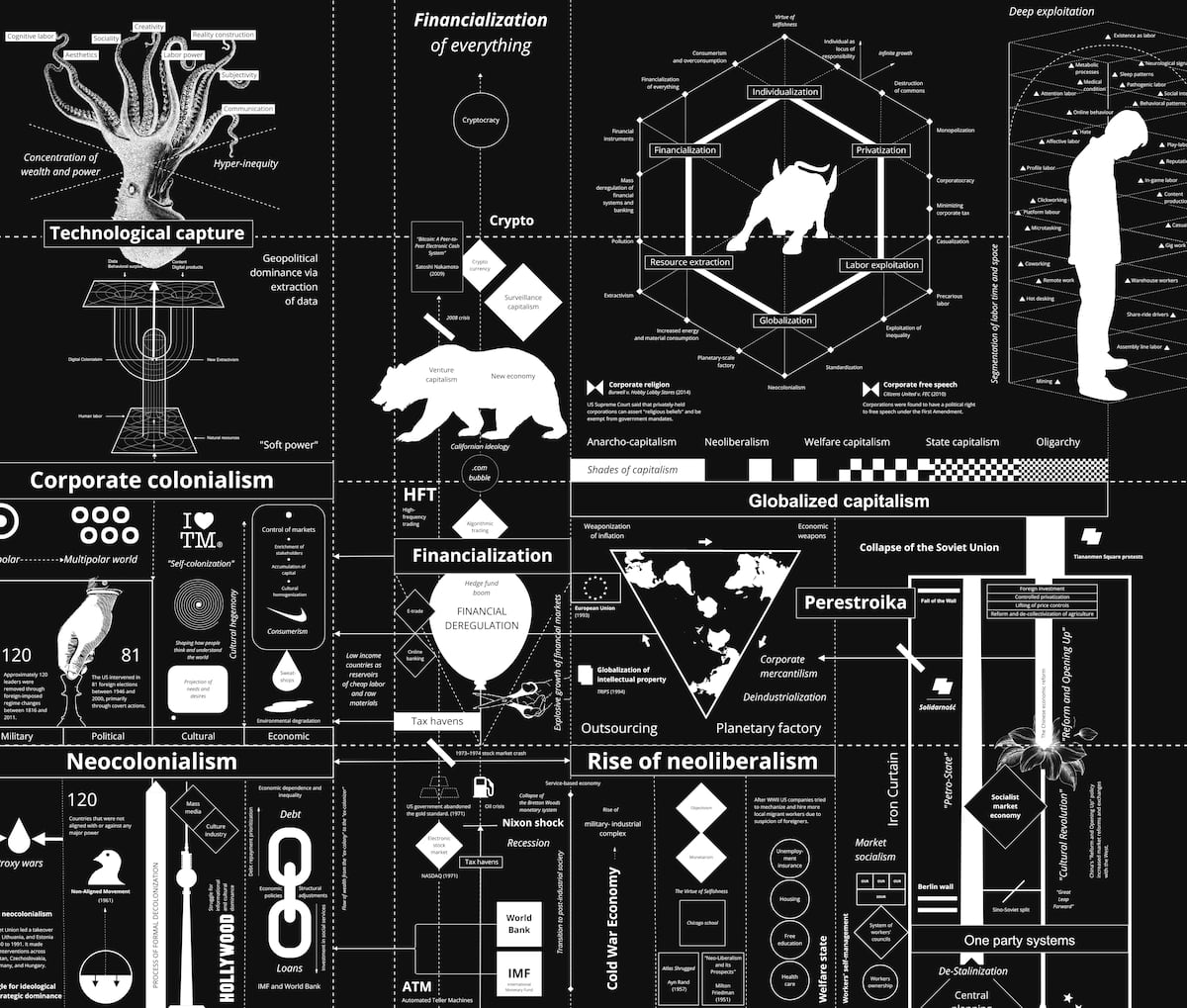 Del origen de la imprenta a la era de Musk: el vínculo entre poder y tecnología