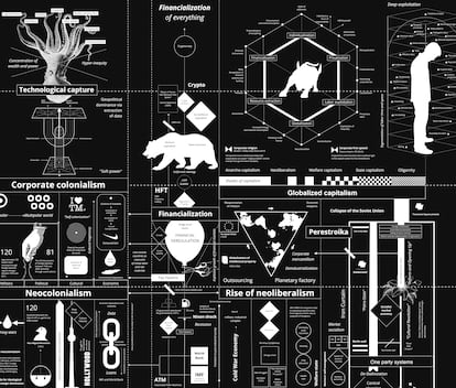 Fragment of 'Calculating Empires: A Genealogy of Technology and Power Since 1500' (2023), work by Kate Crawford and Vladan Joler