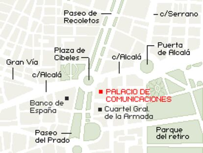 Palacio de Comunicaciones de Madrid