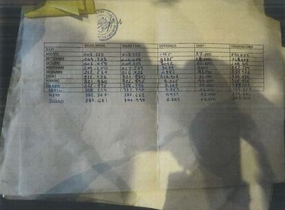 Durante el registro del domicilio en Madrid del general Espinosa, los investigadores encontraron cuatro documentos que reflejan “a modo de tablas ciertas cantidades de lo que parece ser un control doméstico de ingresos y gastos”, según detallaba la jueza en el auto por el que mandó a prisión al alto mando. La magistrado destacaba que “llama poderosamente la atención el hecho de que una de las columnas que contempla dicha tabla reciba el nombre de ‘cash’ [efectivo en inglés], pero más aún las cantidades expresadas en las mismas”. 