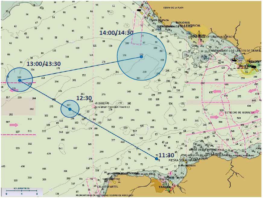 Croquis de la posible derrota seguida por el 'Reina Regente' el 10 de marzo de 1895, elaborado sobre visualizador del Geoportal de Infraestructura de Datos Espaciales del Instituto Hidrográfico de la Marina (IDE-IHM).