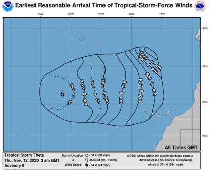 El camino de la Tormenta tropical Theta, por días.