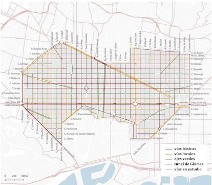 La nova estructura viària projectada per a l'Eixample de Barcelona.