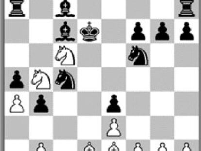 Plata de Antón e Irene (y IV)