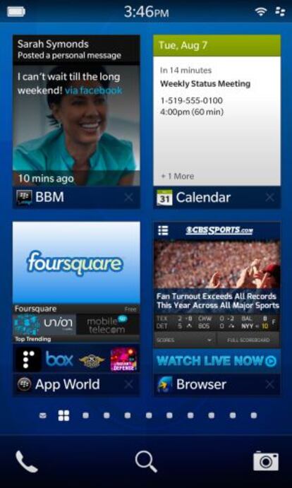 Página de inicio de BB10, el futuro de Blackberry