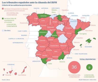 Mapa IRPH