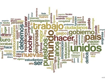 Los términos más citados por Obama en el discurso