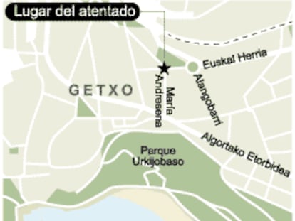 Localiza