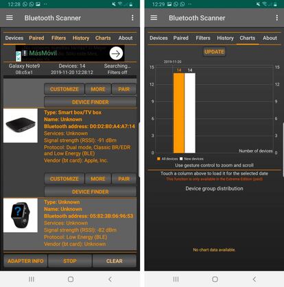 Scanner Bluetooth para Android.