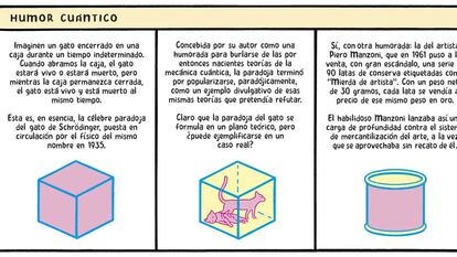 Trampantojo: Humor cuántico