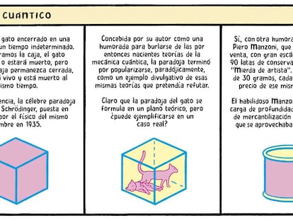 Trampantojo: Humor cuántico