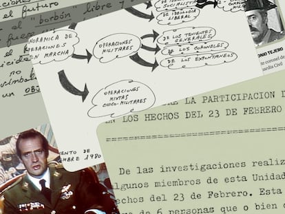 Nada nuevo en los documentos del 23-F