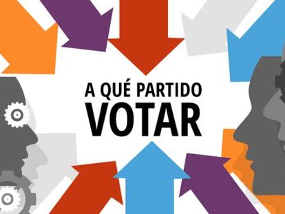 Test: a qué partido votar en las elecciones del 26J según sus recetas económicas