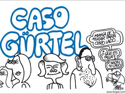 FORGES