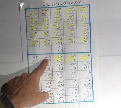 Captura de un vídeo de las fuerzas israelíes que supuestamente muestra la lista de los nombres de los milicianos de Hamás encargados de cuidar cada día a rehenes israelíes en el hospital Al Rantisi. Los nombres que aparecen son los días de la semana.