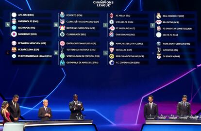 Sorteo de Champions League