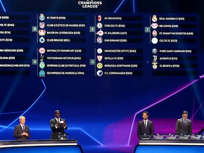 Sorteo de Champions League