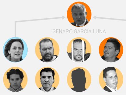 Estados Unidos contra Genaro García Luna: el hundimiento del zar antidrogas de México