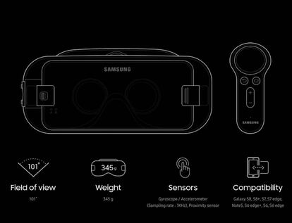 Samsung Galaxy VR