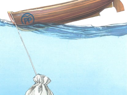 La derecha de mañana