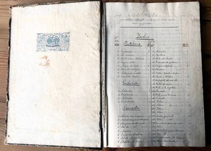 Un recetario personal escrito a mano.