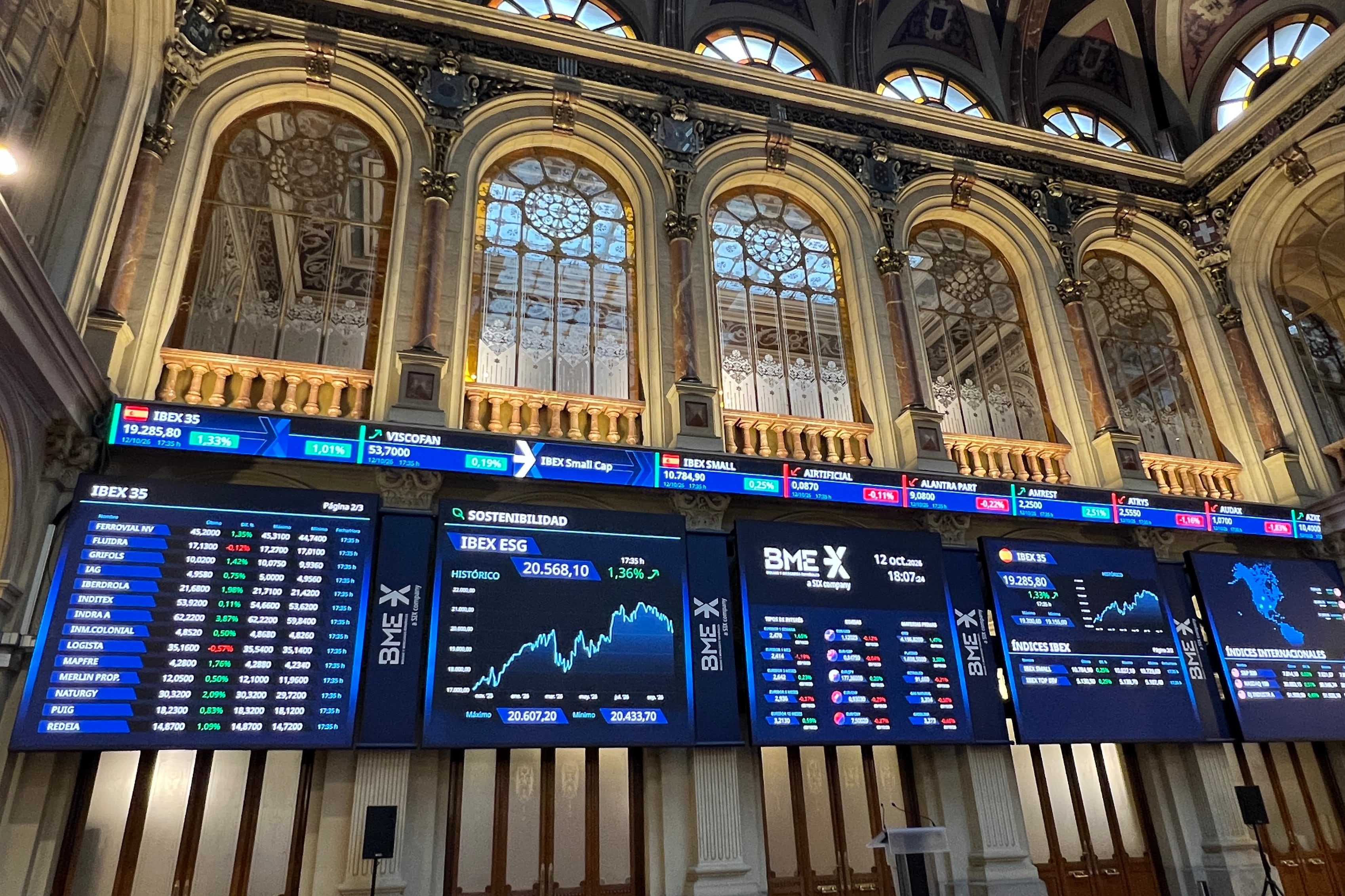 Los gestores de fondos eligen la Bolsa española como su mercado favorito en Europa