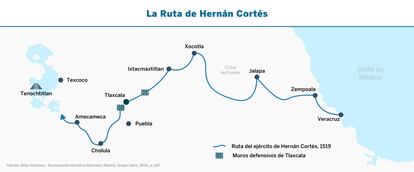 El virus llegó en el navío de Narváez, que partió el 5 de marzo de 1520 de Cuba hacia México. 