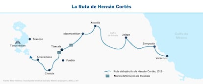 El virus llegó en el navío de Narváez, que partió el 5 de marzo de 1520 de Cuba hacia México. 