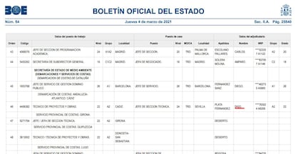 La captura de pantalla del BOE del 4 de marzo con el error.
