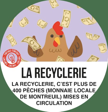 La Recyclerie son más de 400 "pêches" (moneda local de Montreuil) puestas en circulación