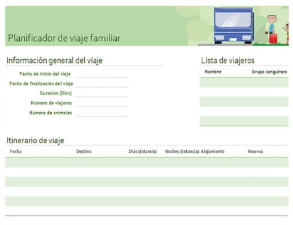Planificación de viajes.