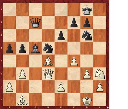 Kaspárov se equivocó al manejar el ratón y jugó en esta posición frente a Caruana Dc2, que pierde de inmediato