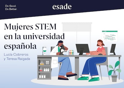 Mujeres STEM en la univesidad española