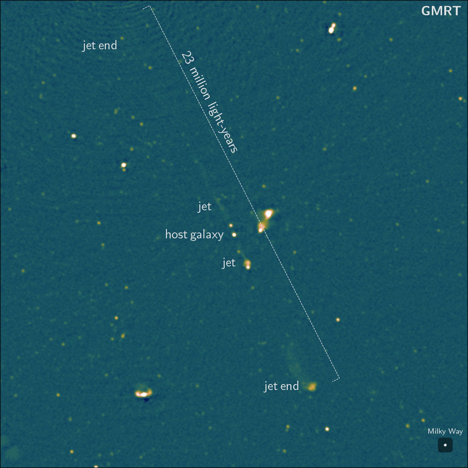 Imagen real anotada de Porfirión tomada por el radiotelescopio GMRT, en India.