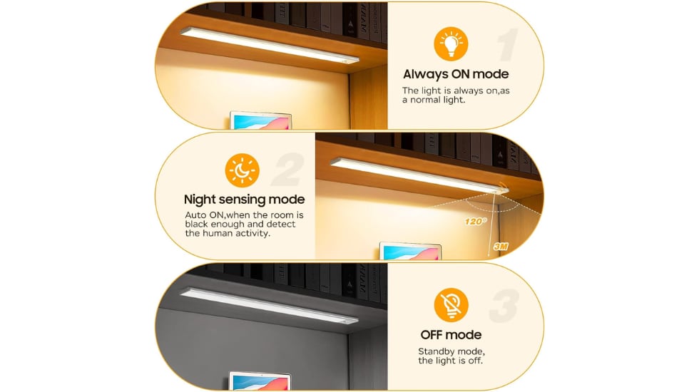 La tira de luz LED incorpora un sensor de movimiento.