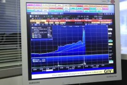 Pantalla de ordenador con un grfico de la evolucin de las acciones de Fomento de Construcciones y Contratas (FCC) que eran las que ms suban dentro del principal indicador de la Bolsa espa?ola, el IBEX 35, el 10,69 %, despus de conocerse que el fundador de Microsoft, Bill Gates, compr el 6 % del capital de la empresa.