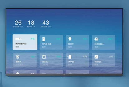 Televisor Smart TV Xiaomi E43C pared