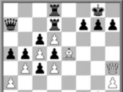 Liren Ding apunta muy alto