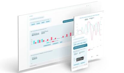 Análisis de datos del proyecto Datañan.