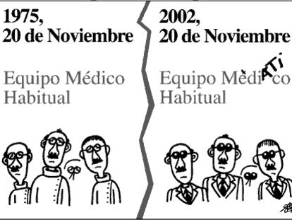 Forges